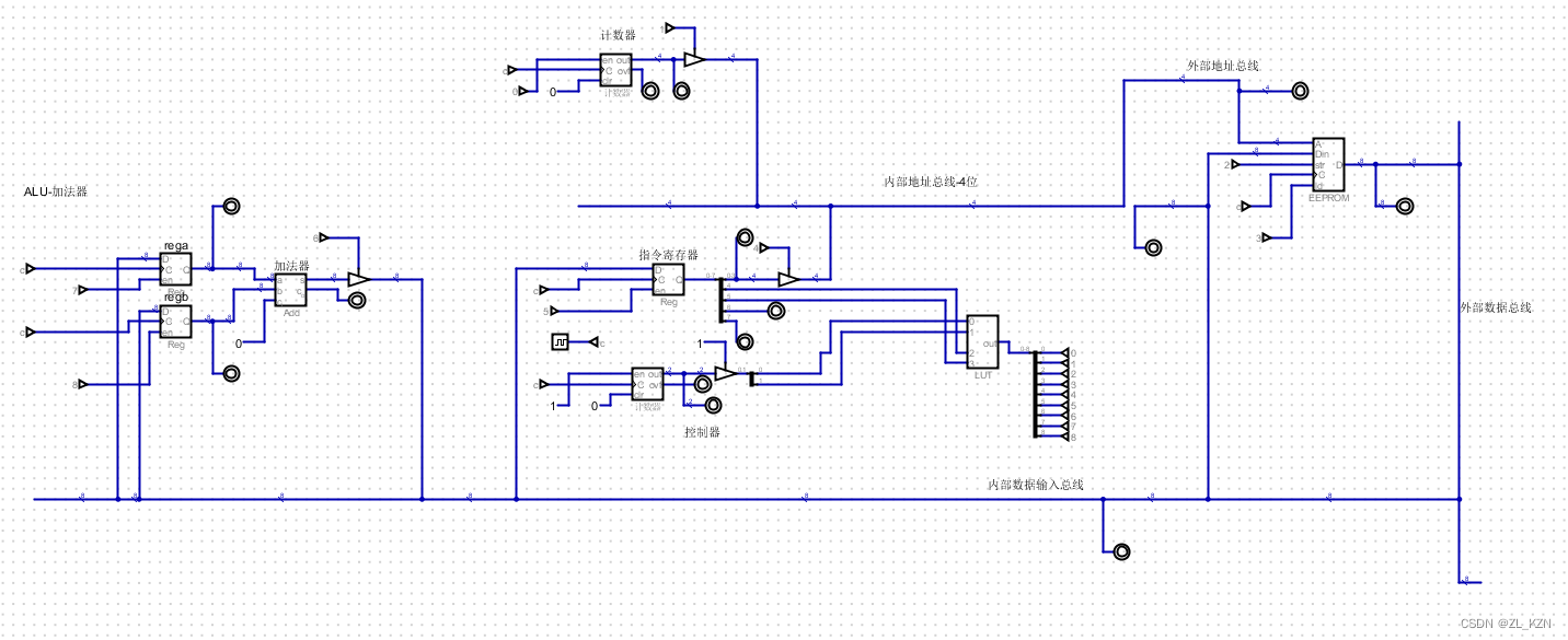 从零设计一个简单的8位cpu-只有加法功能