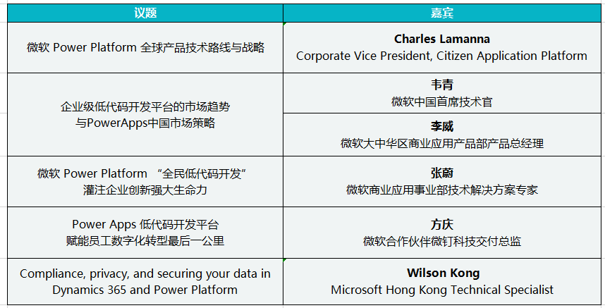 无代码时代来临，程序员如何保住饭碗？