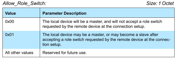 image-20220711150249816