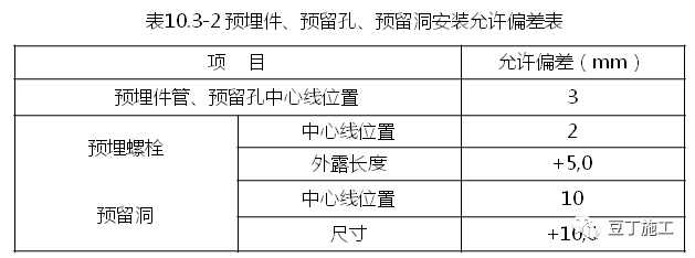 76ce3b2c7f35ec57532b03f764eb865a.png
