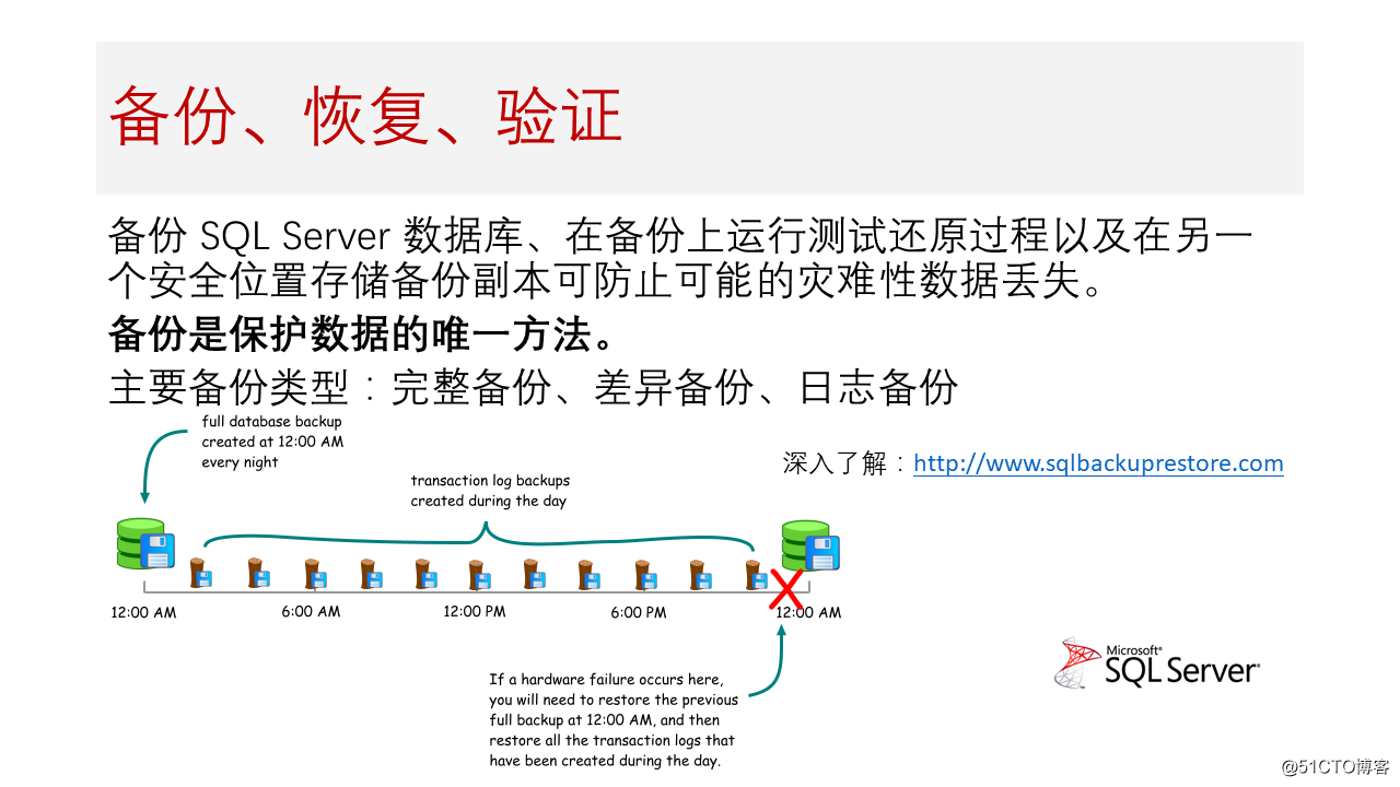幻灯片23.PNG
