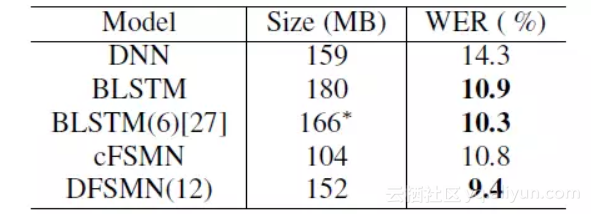 6616e390bb3b20621efc459e453d35b457dba025