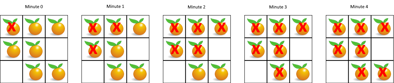 Image for post