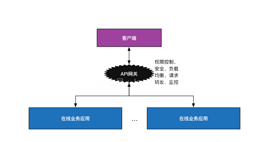 107661d29ab68a9bb93b5b5ab95ec091.png