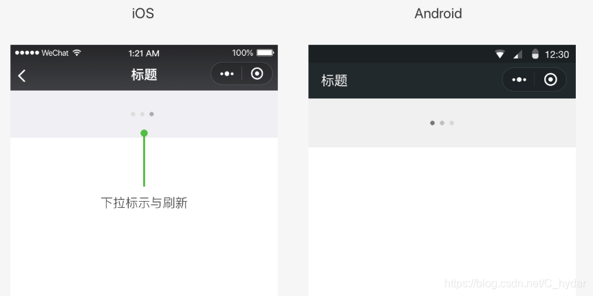 页面下拉刷新