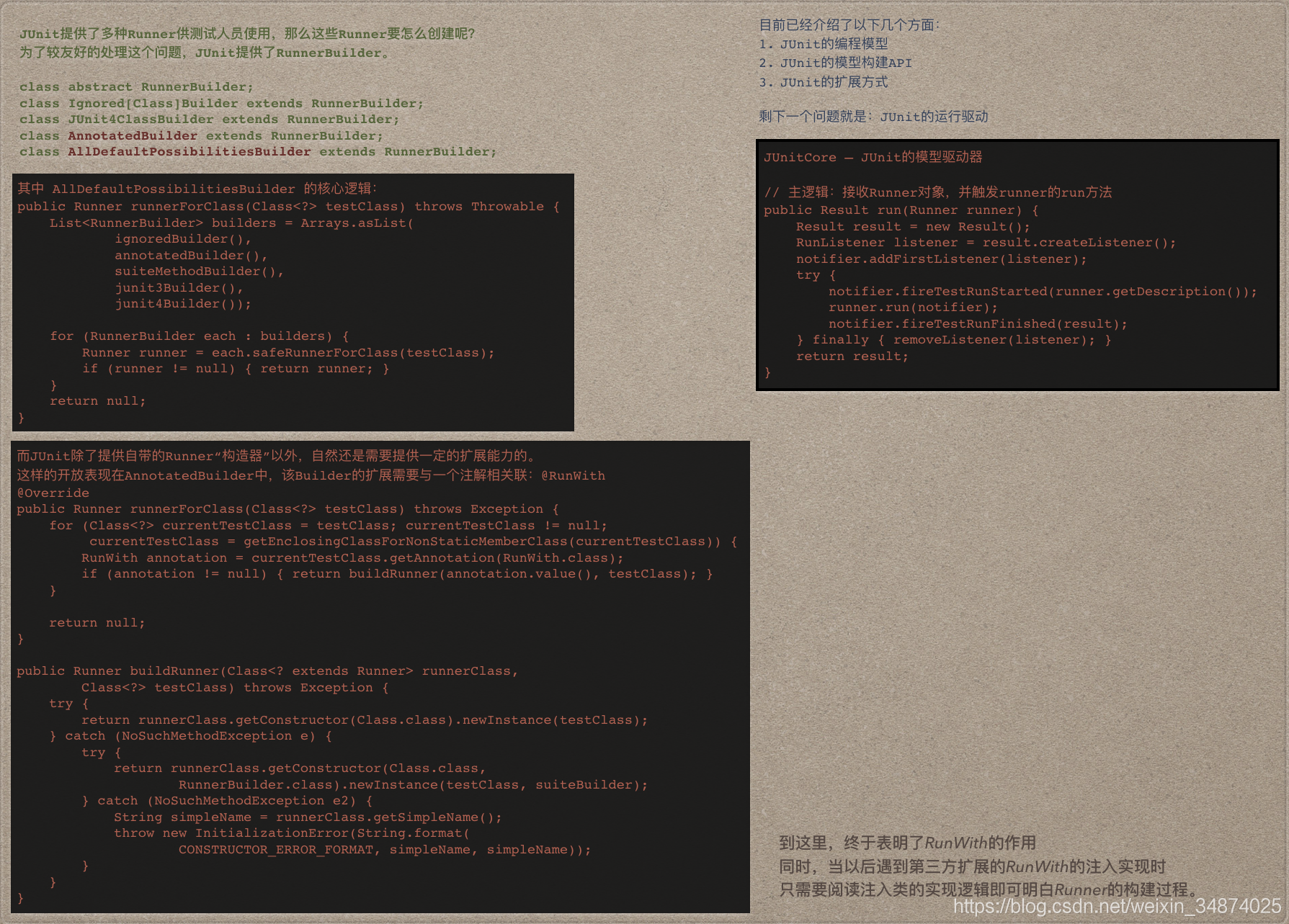 JUnit RunnerBuilder & JUnitCore