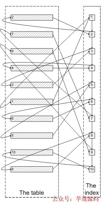 43425a1cb77b5ea43a87c4c312f3aa99.png