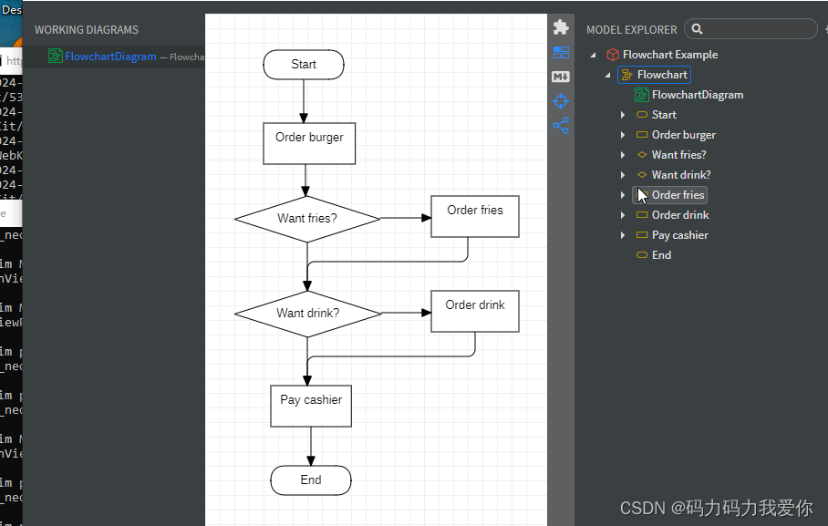 C++ UML建模_c++好用的uml工具-CSDN博客
