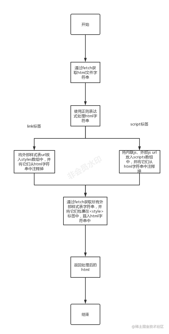 未命名文件(10).png