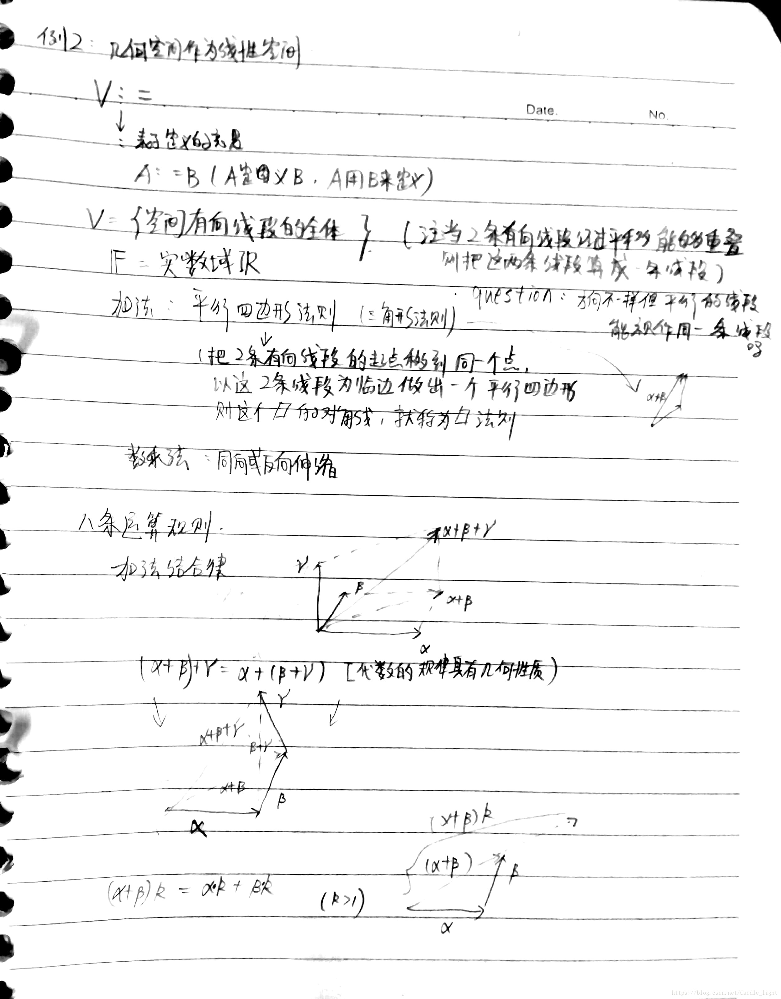 例2
