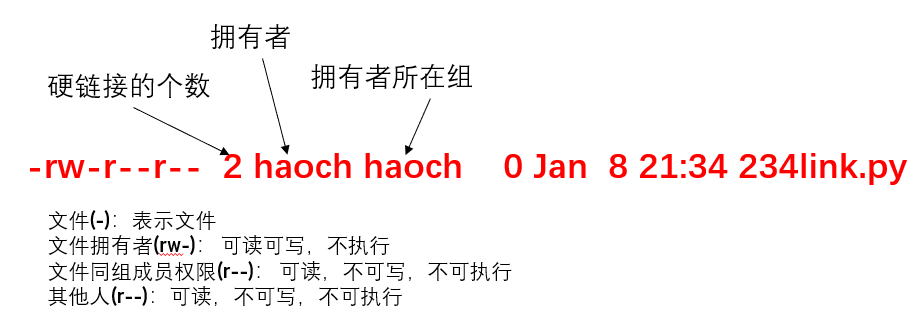 1575244-20190109102546361-1130153590.png