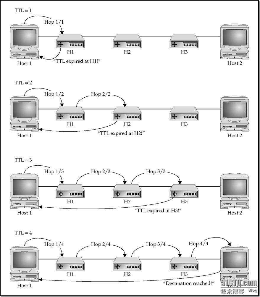 fig14-1_0