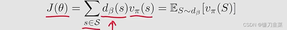 minimize the metric