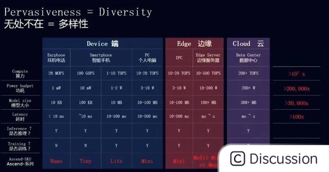 watermark,image_bG9nby9jc2RuXzEucG5nP3gtb3NzLXByb2Nlc3M9aW1hZ2UvcmVzaXplLGhfNTY=,g_se,x_0,y_0,t_100