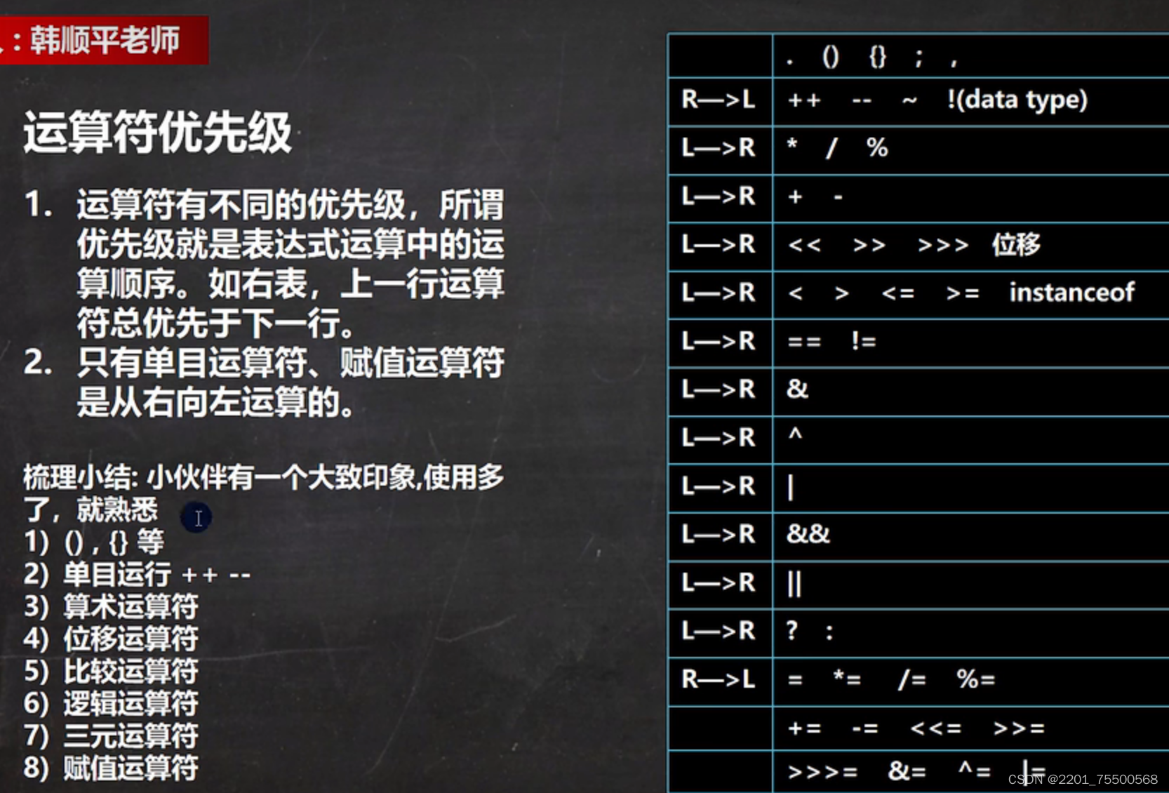 Java编程中的运算符与类型转换详解-CSDN博客