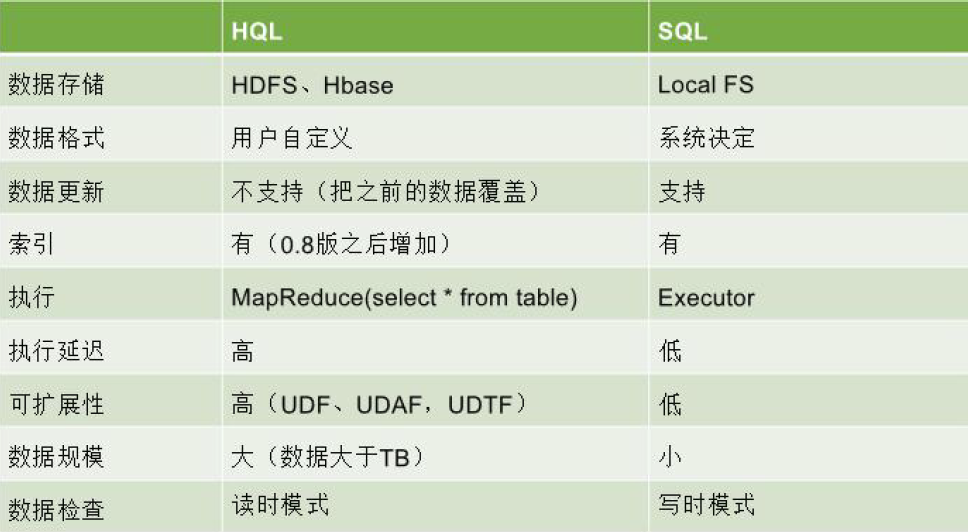 image-20210222090749932