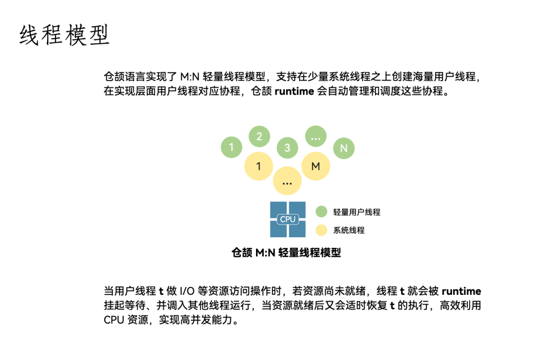 五年磨一剑，华为仓颉编程语言正式发布｜附入门教程_程序性能_40