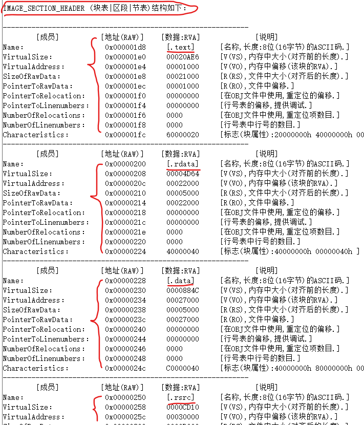 image-20211222192554791