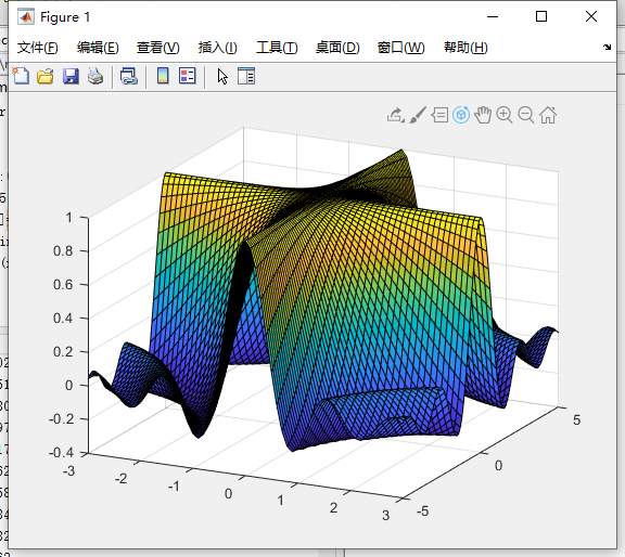 大数据方向学习系列——Matlib入门插图23 在这里插入图片描述