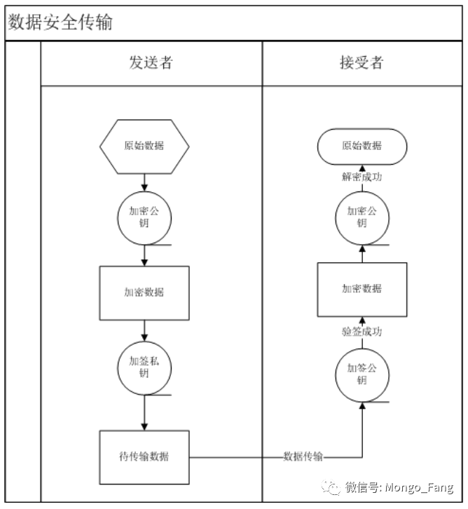 b7d984e97e83a3314e4321e6cc90310e.png