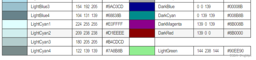 16进制颜色对照表-CSDN博客