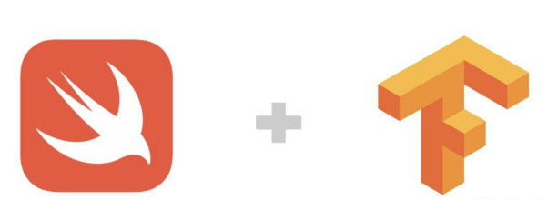 谷歌又开源了： Swift for TensorFlow谷歌又开源了： Swift for TensorFlow