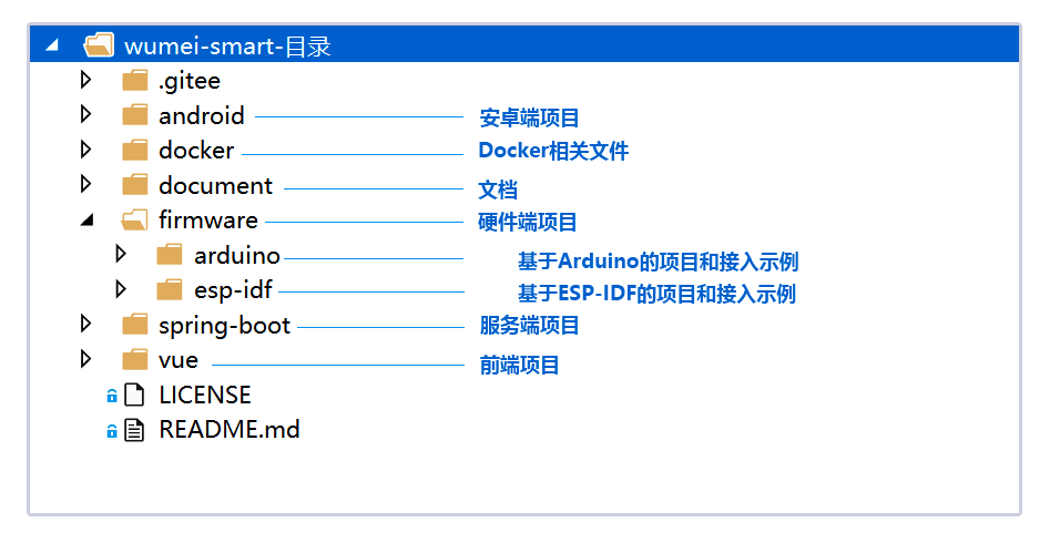 c7dd4ea8f81535582c6fa68f397f41ce.png