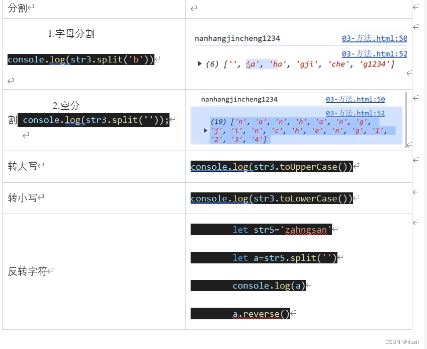 JavaScript示例：函数、计算与逻辑应用-CSDN博客