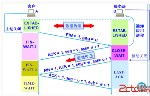 wps_clip_image-24233