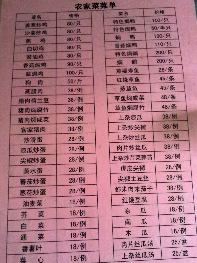 第一次走绿道，从长岭陂到梅林水库