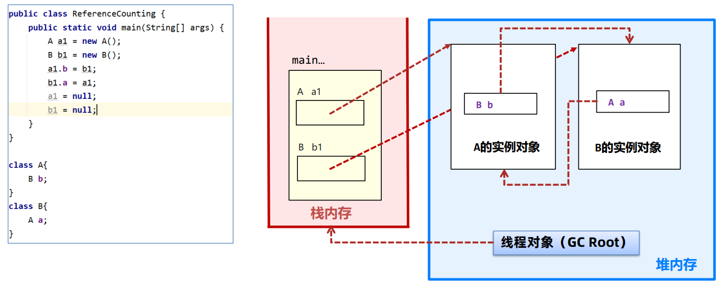 image-20231029003045990