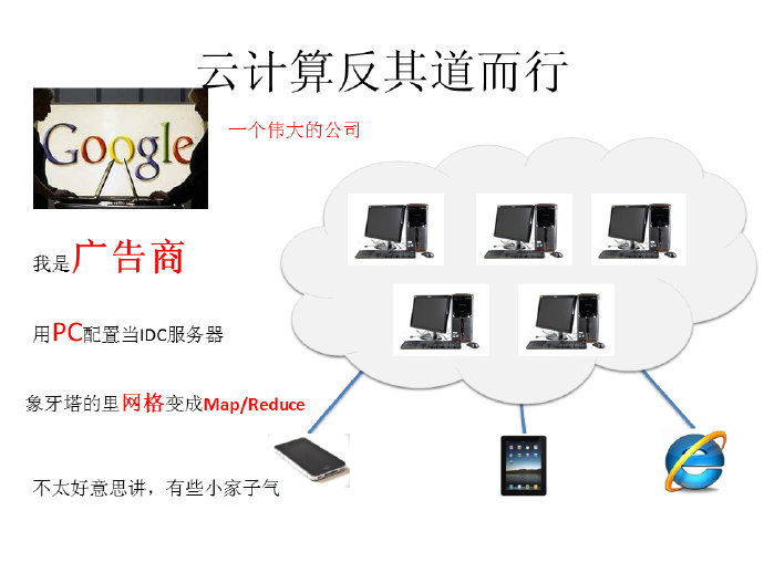 云计算概述 云计算概述