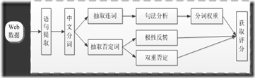 wps849B.tmp_thumb4