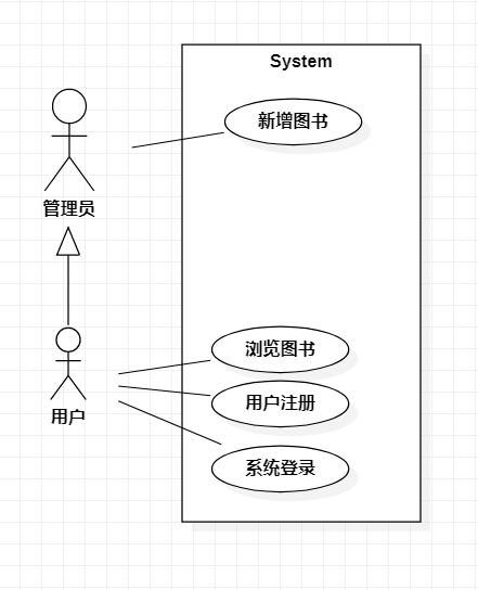 image-20210918135834063