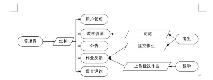 20d157f5ac384a68ac744a2717f16c52.jpeg