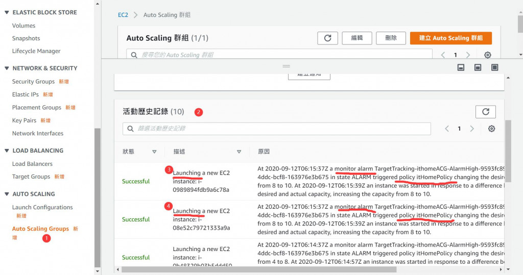观察Auto Scaling Groups活动的历史纪录