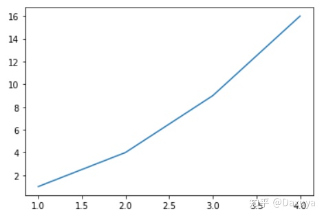 f16099357dda22c998fa91e4383574e9.png