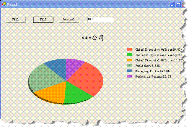 chart1.gif