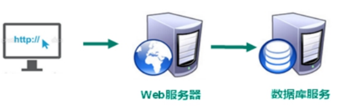 image-20220922192854870