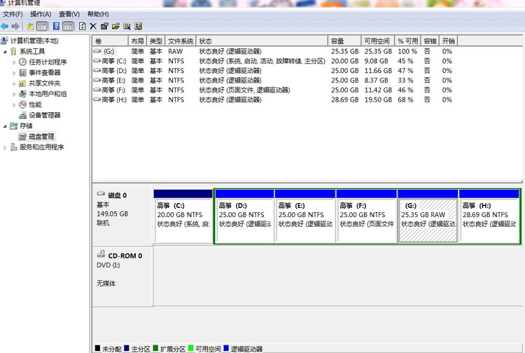 win7无损分区和调整合并 - 夜雪初积 - 夜雪初积