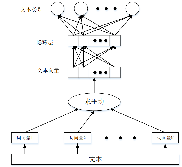 \"image\"