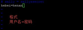 Centos6.5 SVN服务器 搭建及配置