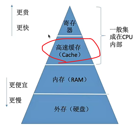 image-20230713183330904