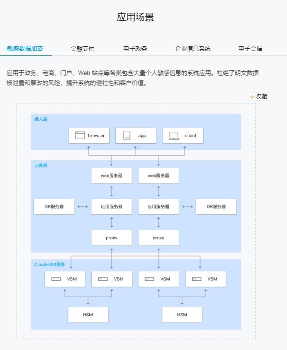 bd228ce4cd79058676bec03f00394d4f.png