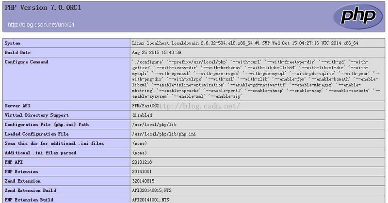 phpinfo