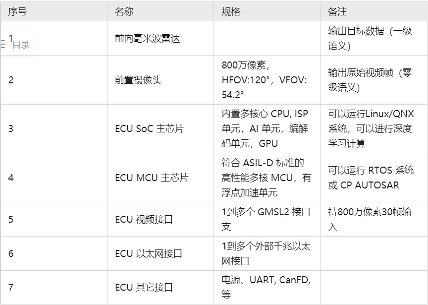 792ea0a5c6ee79b16251dcd2cf593b86.png
