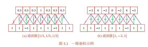 image-20220330153231983