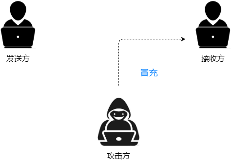 0263f7ee43643b1e94595f484d1fae95.png