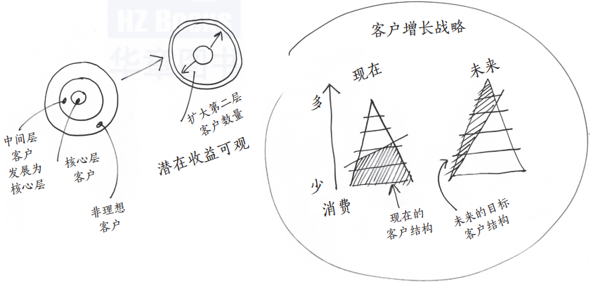 9db1dda2c983d95608600b5401b62683.png
