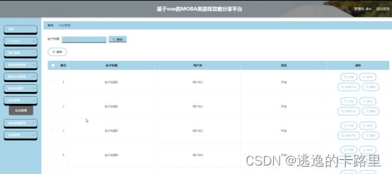 图5-11论坛管理界面图